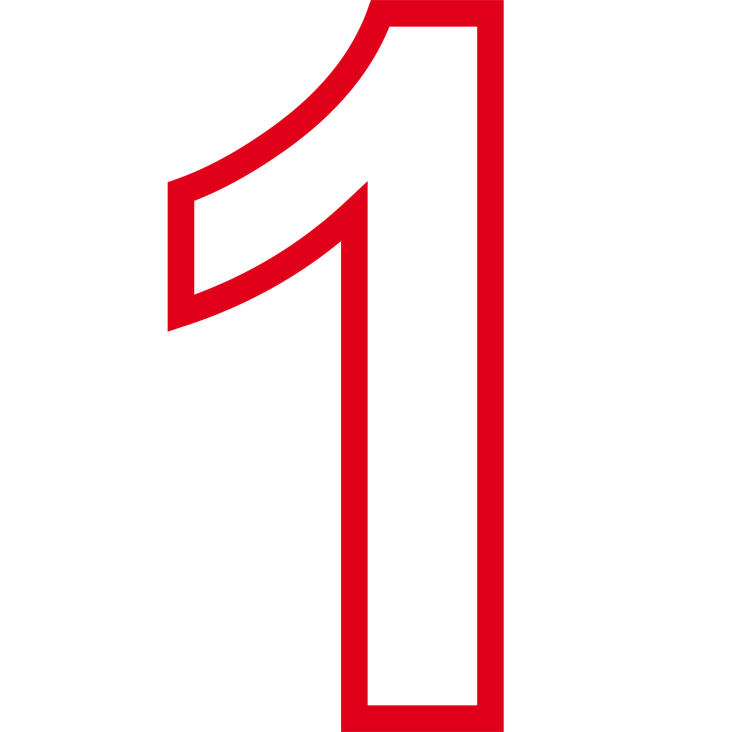 Integrity and profesional