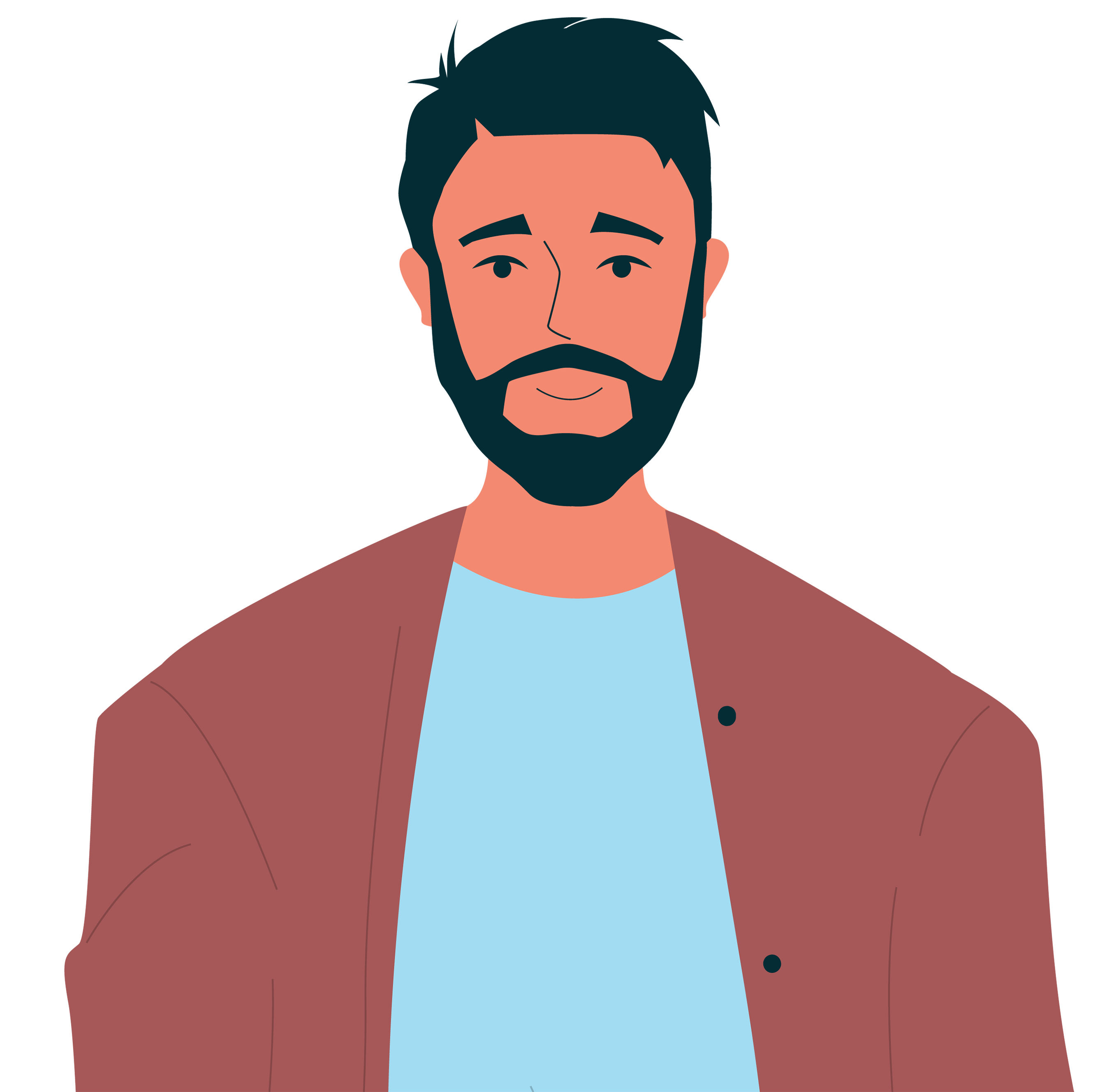 Chief executive officer